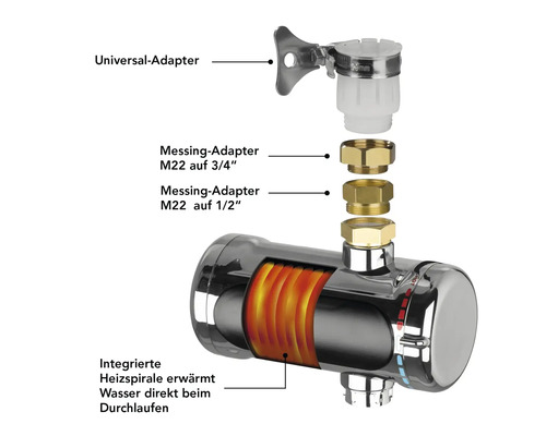 RVS doorstroomverwarmer EASYmaxx 1