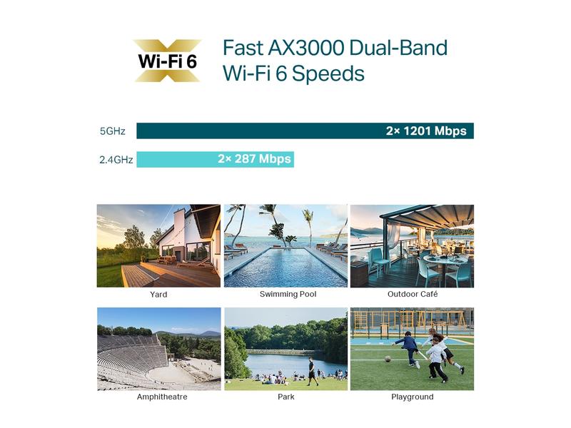 TP-Link Outdoor Access Point Omada WiFi 6 EAP650 AX3000 WiFi 6 Access Point für Outdoor-Umgebungen mit Langstreckenabdeckung