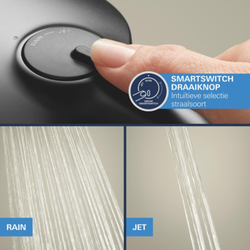 Grohe Precision Thermostat Perfect inbouw douchesysteem met  Vitalio Comfort 250 hoofddouche vierkant Mat Zwart