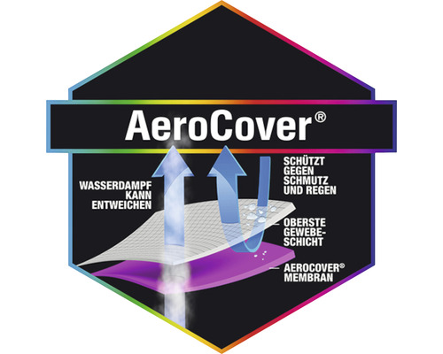 Ademende Aero Cover draagtas voor kussens 1