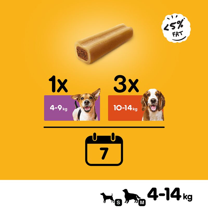 Son Os à mâcher Pedigree Mini