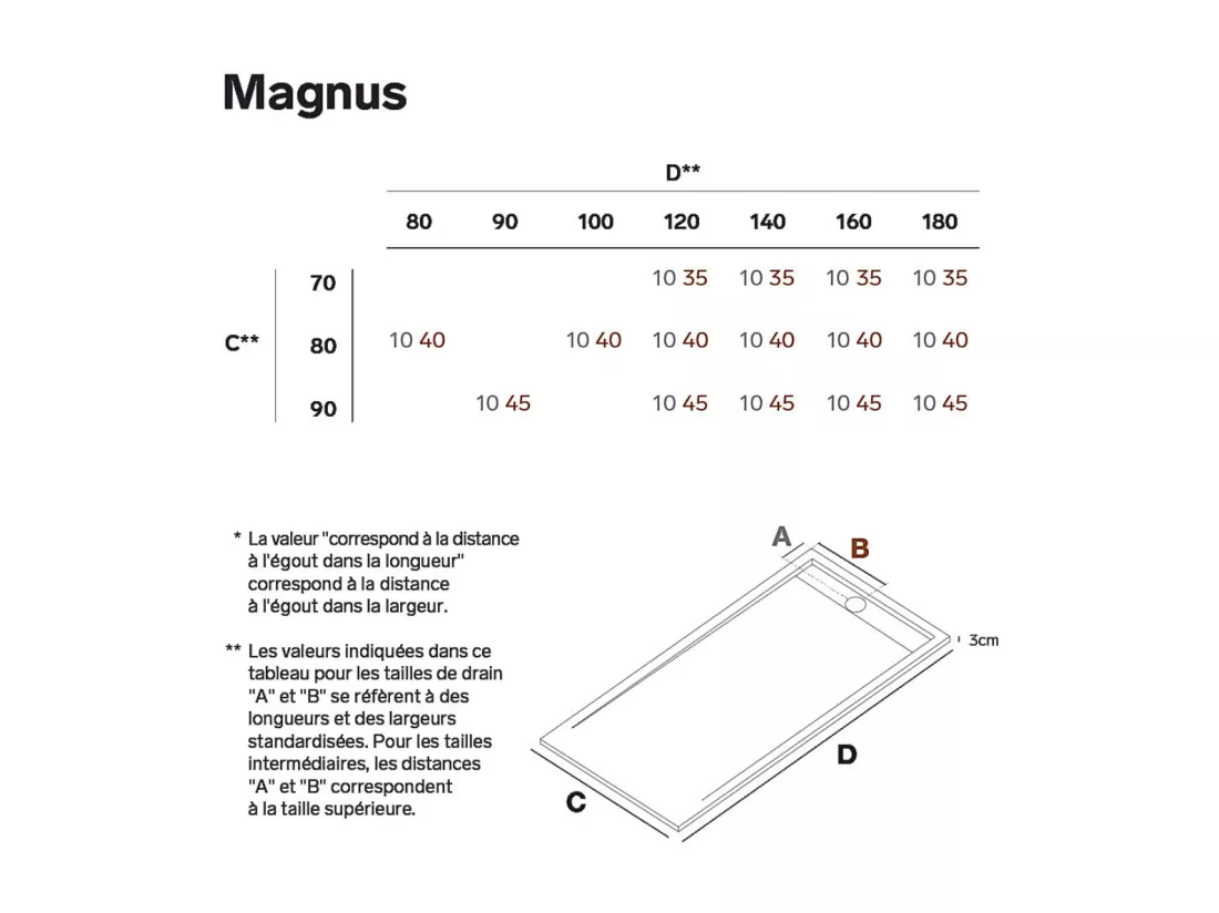 Receveur de Douche Extraplat MAGNUS Noir 80x80x3cm - Texture Ardoise 75% Minéral, Antidérapant, Antibactérien, LAVABERG