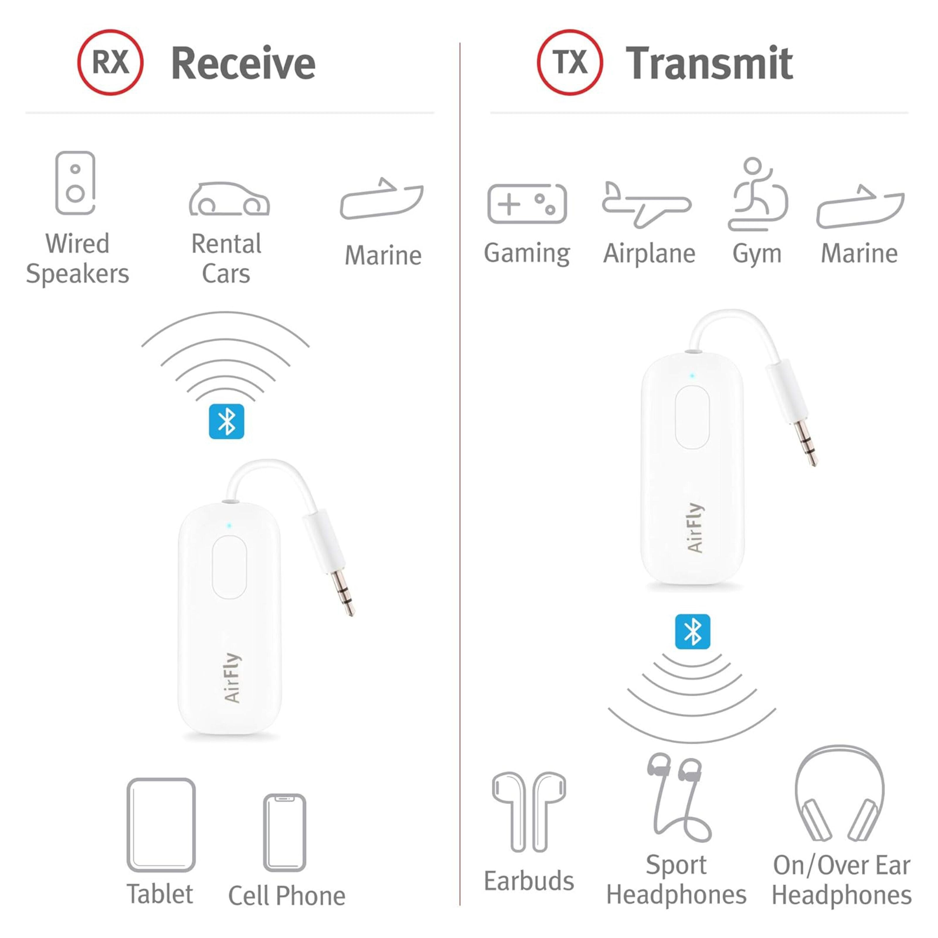 Twelve South AirFly Pro Bluetooth-sender og -mottaker