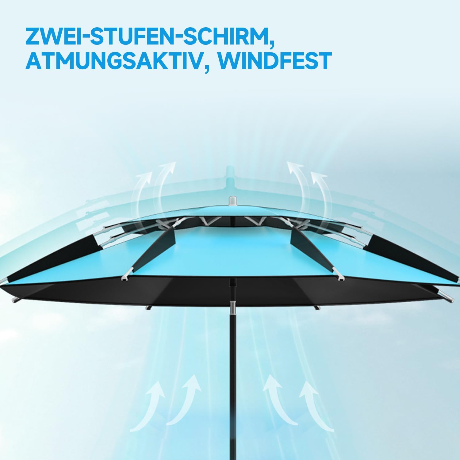 Sonnenschirm Pool, UV 100+ Sonnenschutz für Außenpools Windfest Stabil PU Poolschirm für Stahlrahmenpools Strandschirm Garten-Sonnenschirm