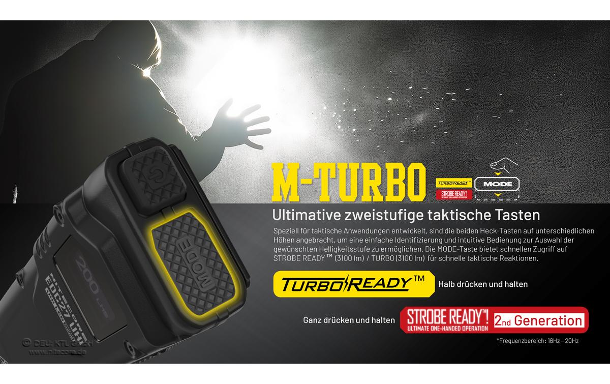 Taschenlampe EDC27 UHI 3100 lmDie Taschenlampe für Outdoor-Abenteuer