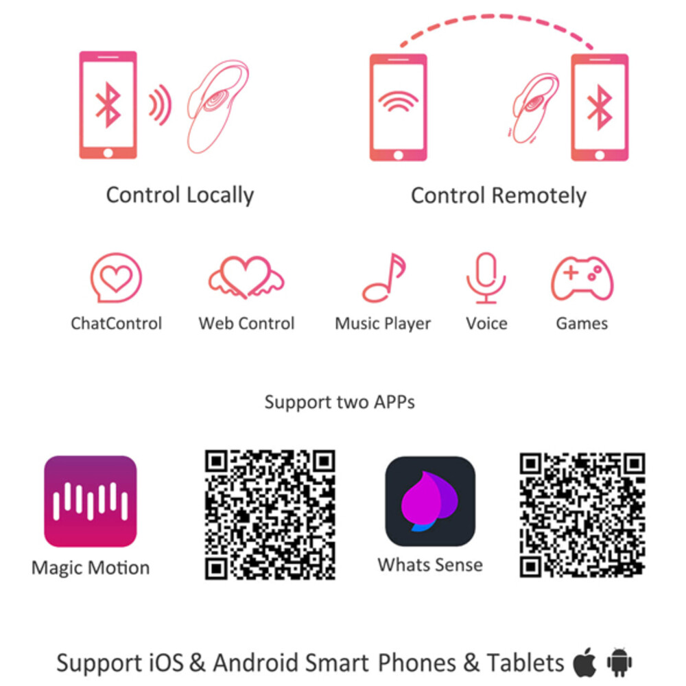 Magic Motion Flamingo Vibrerende Bullet App Bedienbare App Bedienbare