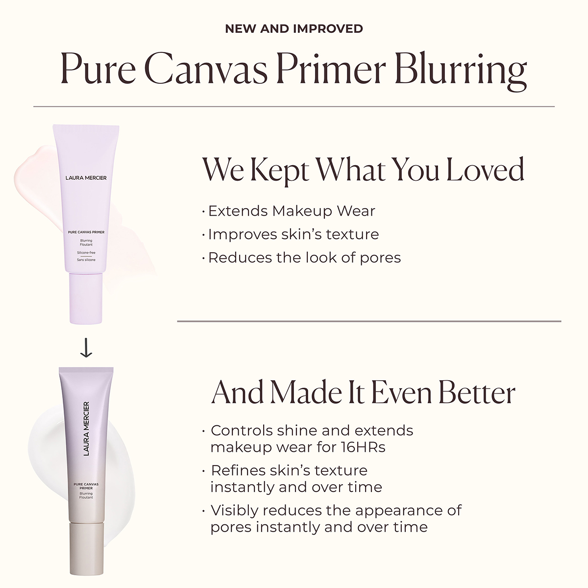 Mini Pure Canvas Primer Blurring 15ml