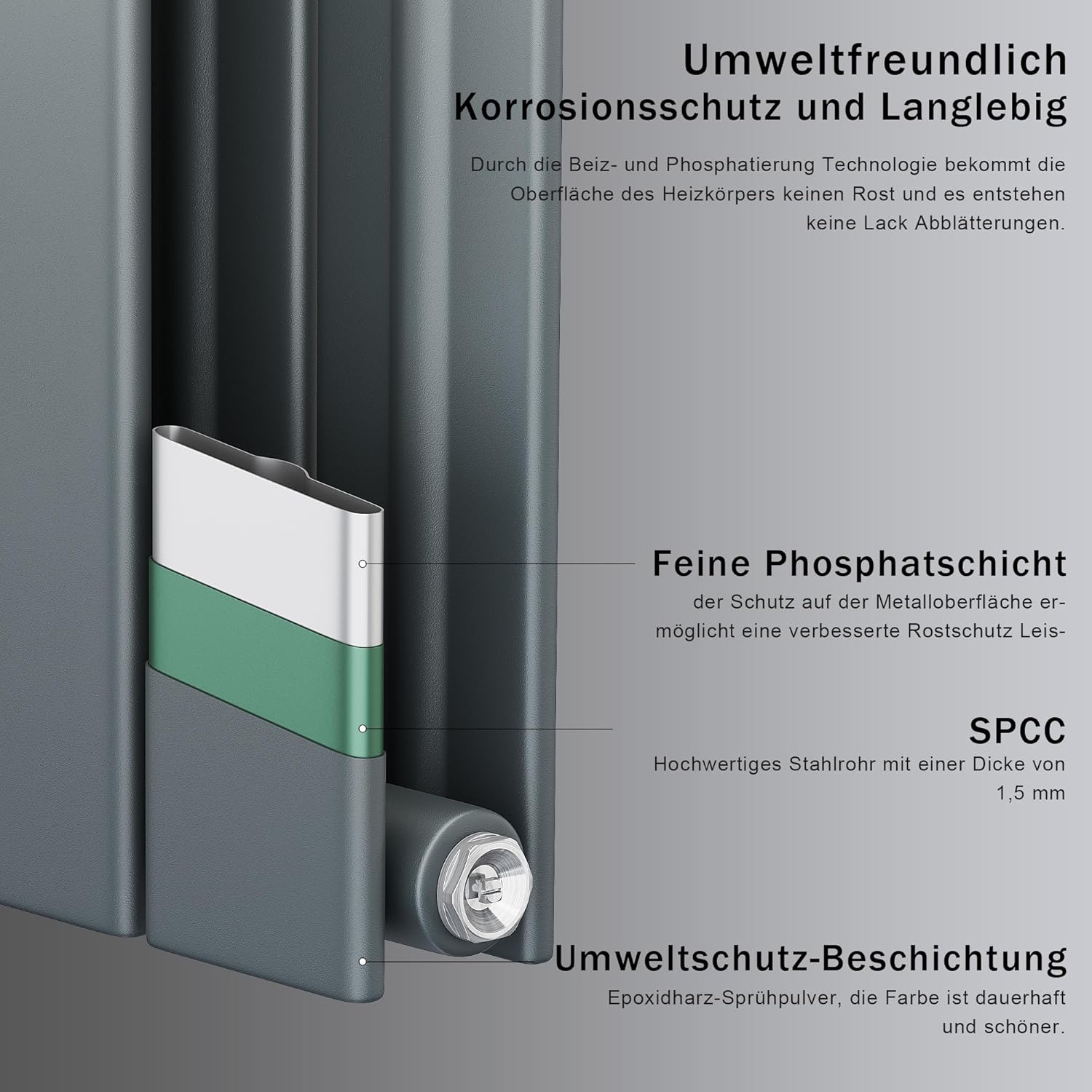 SONNI Design Heizkörper 600x465mm Anthrazit, Doppellagig Heizkörper flach und klein für Badezimmer, vertikaler Badheizkörper flach Paneelheizkörper für Bad Flachheizkörper mit Seitenanschluss