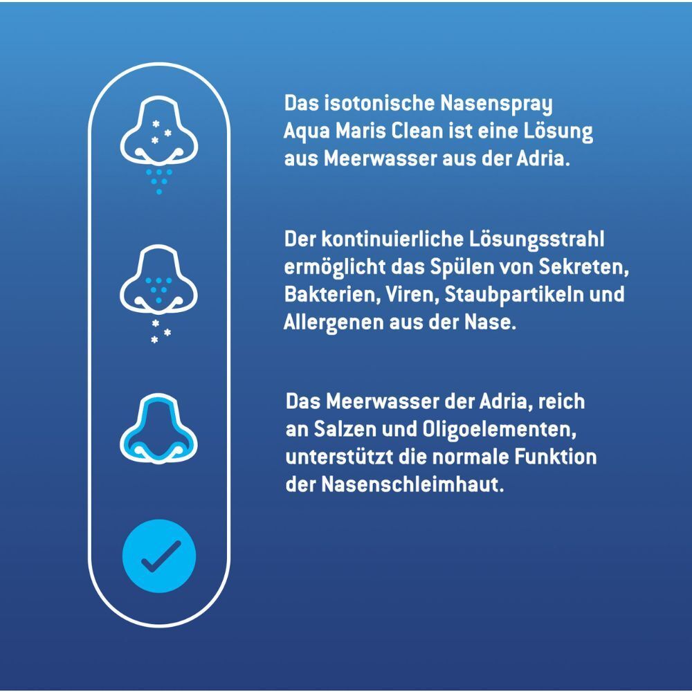 Aqua Maris® Clean Nasenspray