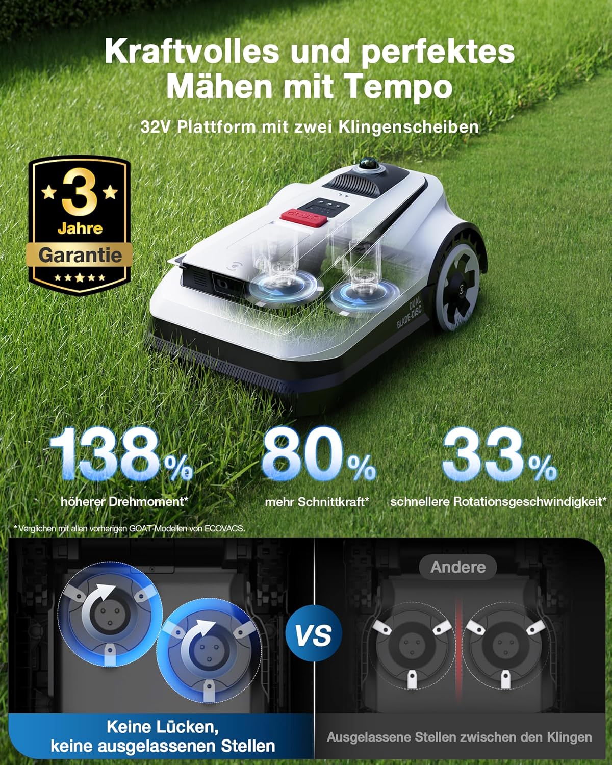 ECOVACS Goat A3000 LiDAR Mähroboter ohne Begrenzungskabel, 3000 m², Dual-LiDAR Navigation, 330 mm Schnittbreite, Rasenmäher Roboter, 45 min Schnellladung, 100W Schnitteistung, präzises Kantenmähen