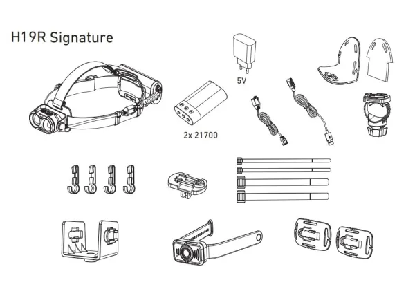 LEDLENSER Pandelampe H19R Signature