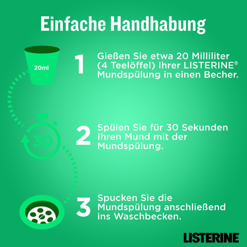 LISTERINE® Fresh Mint