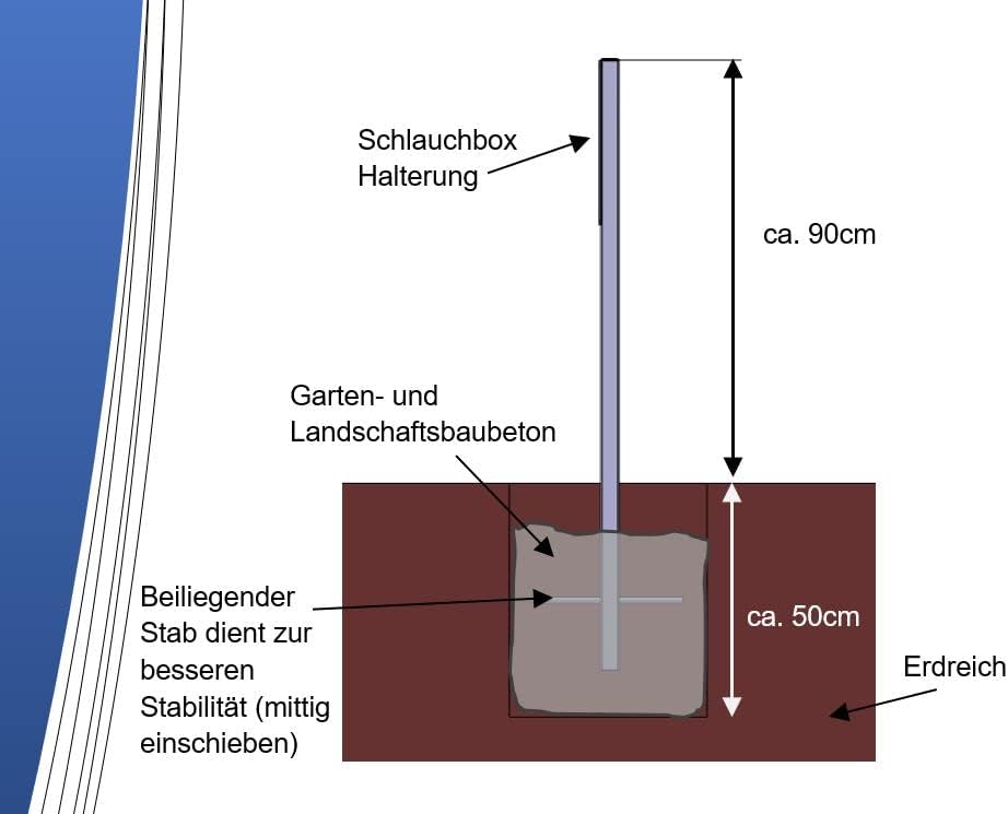 Halterung für Schlauchbox & Schlauchtrommel – freistehend & stabil – kompatibel mit Gardena®, Amazon Basic® & mehr – keine Wandmontage nötig