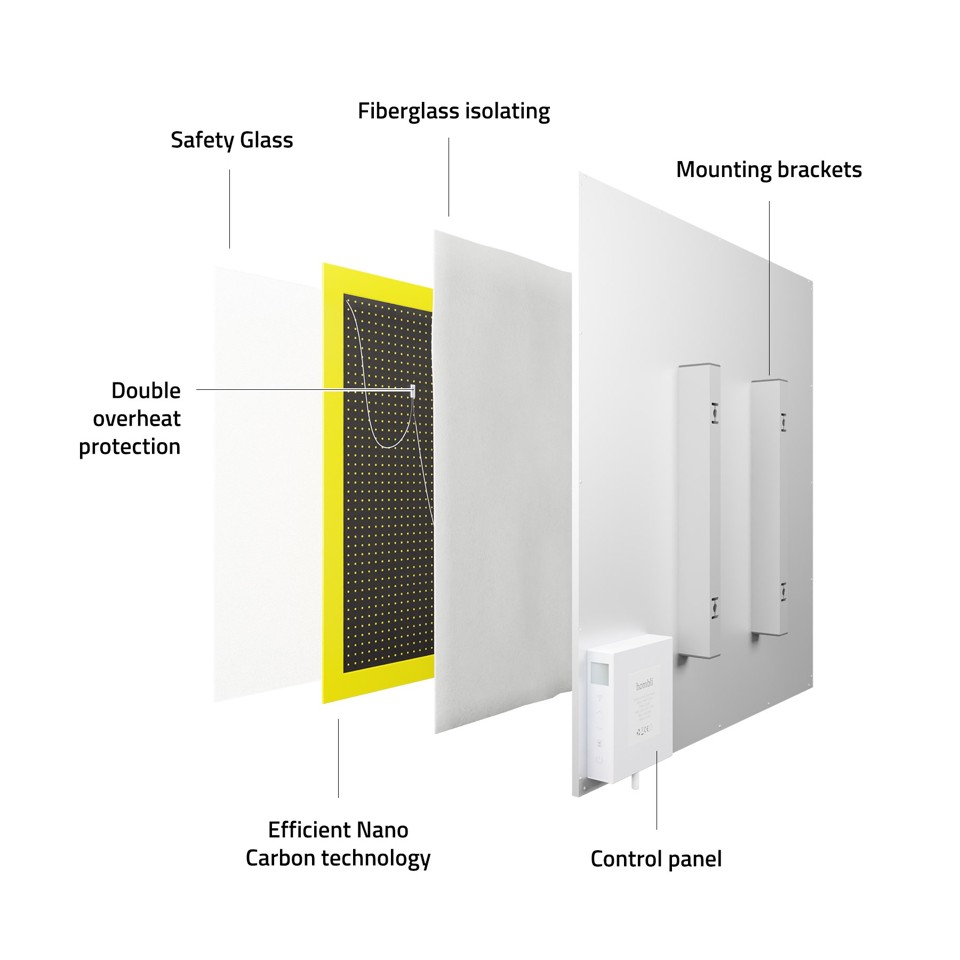 Hombli - Smart IR Glas varmepanel 400W, hvid (400W)