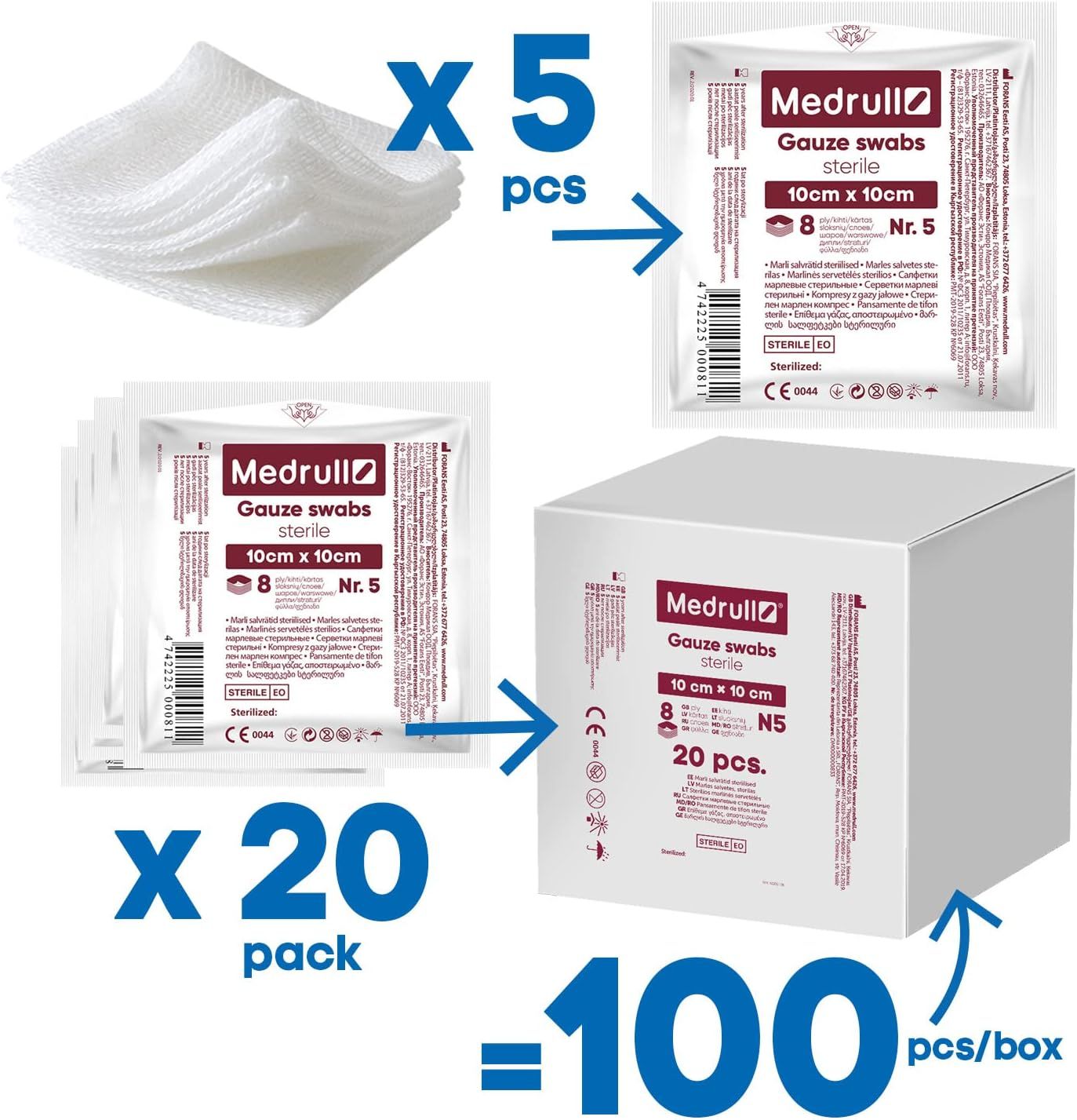 Medrull Mulltupfer