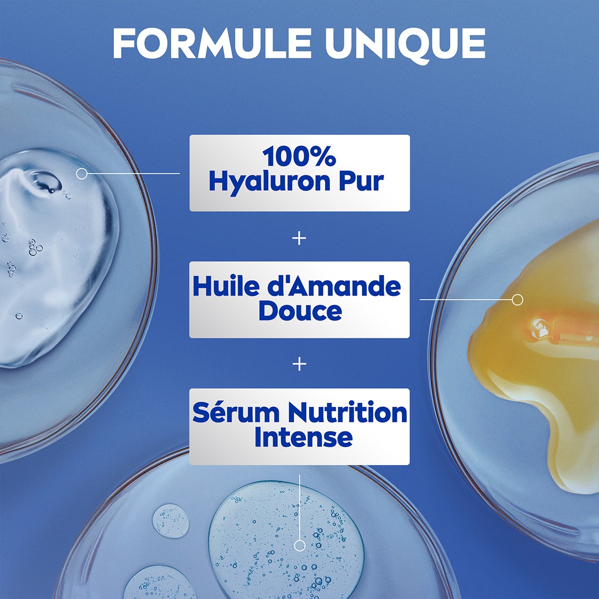 Lait corporel nourrissant - Acide hyaluronique - Peaux très sèches - 625 ml
