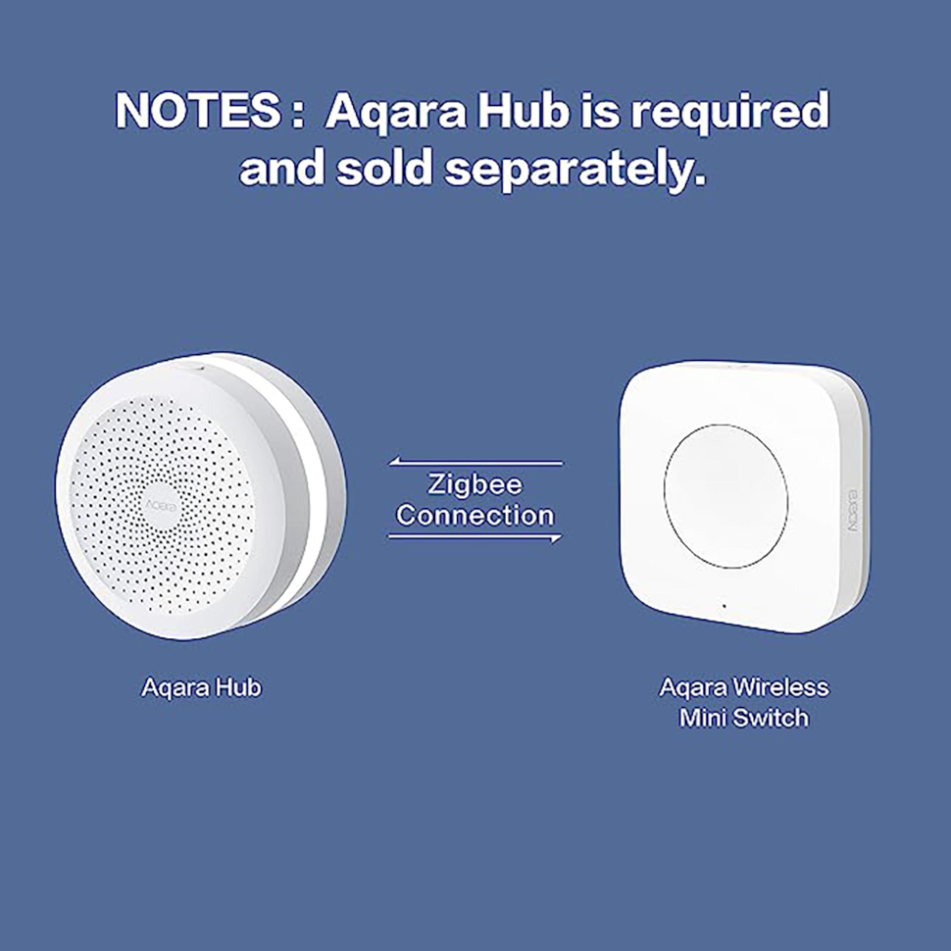 Aqara T1 Mini Wireless Switch Trådløs fjernstrømbryter