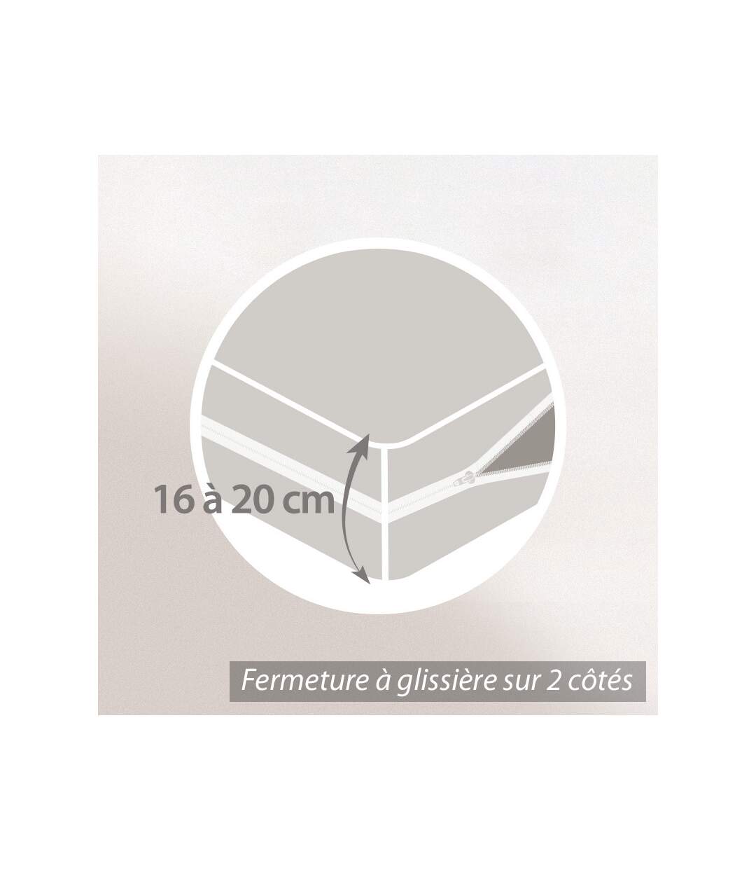 Housse de matelas imperméable Céline 90x190cm matelas 16 à 20cm