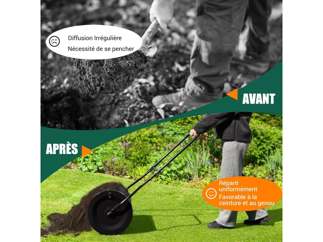 Épandeur à Compost de 60,5 cm Rouleau en Treillis Métallique, Épandeur de Gazon avec Poignée en Forme de ‘U’ Loquets Latéraux, pour Entretien du Jardin et Pelouse(Noir)