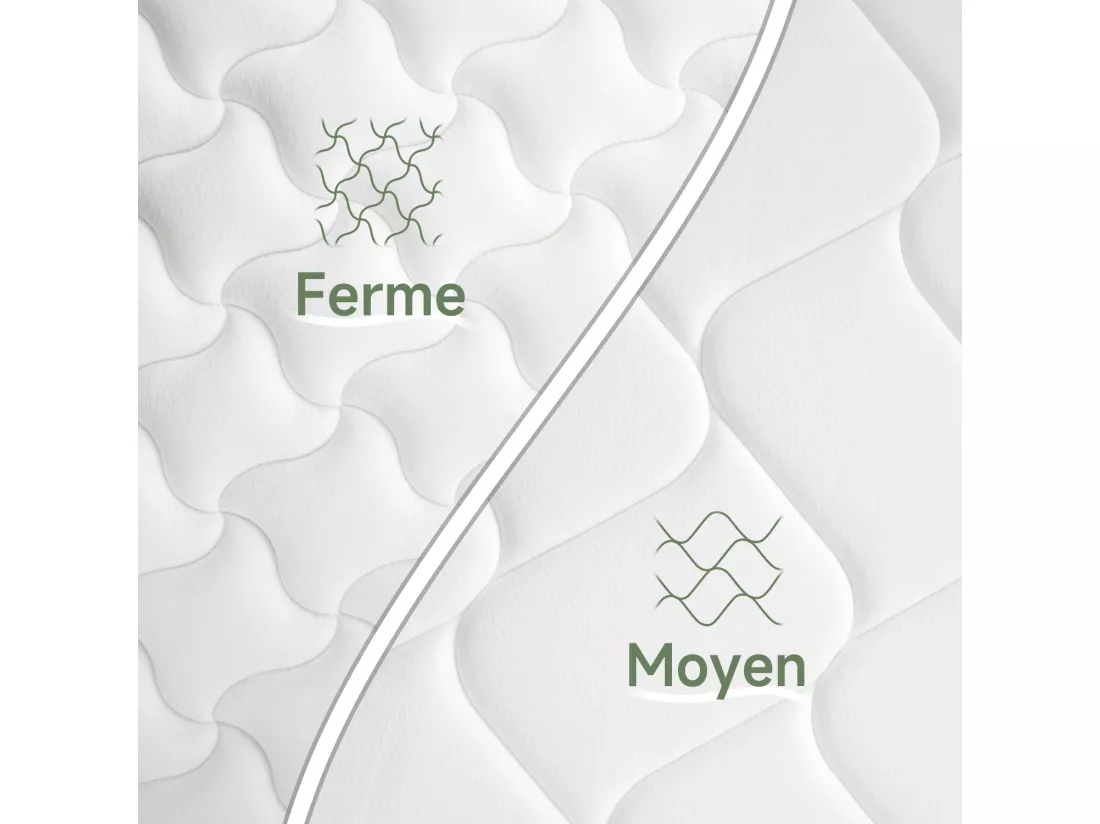 Matelas 140x200 cm INRE Très épais 25 cm Mousse mémoire de forme, Réversible Soutien Parfait, Hypoallergénique