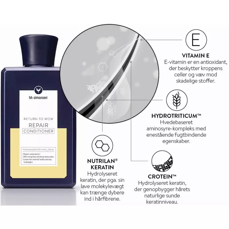 HH Simonsen Repair Conditioner 250 ml