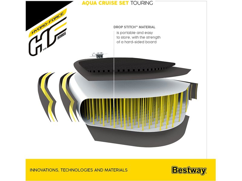 Bestway Aqua Cruise Tech Optimal für lange Fahrten auf dem Wasser