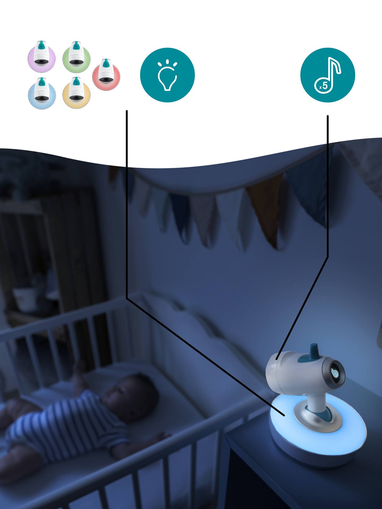 Babá Eletrônica de Vídeo 360° BABYMOOV Yoo-Moov, Tamanho Médio, Branca Lisa