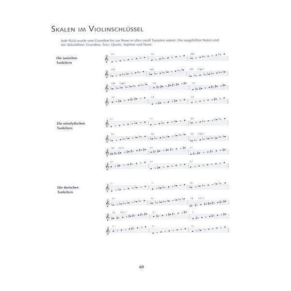 Advance Music Aebersold Jazz Improvisation deutsch