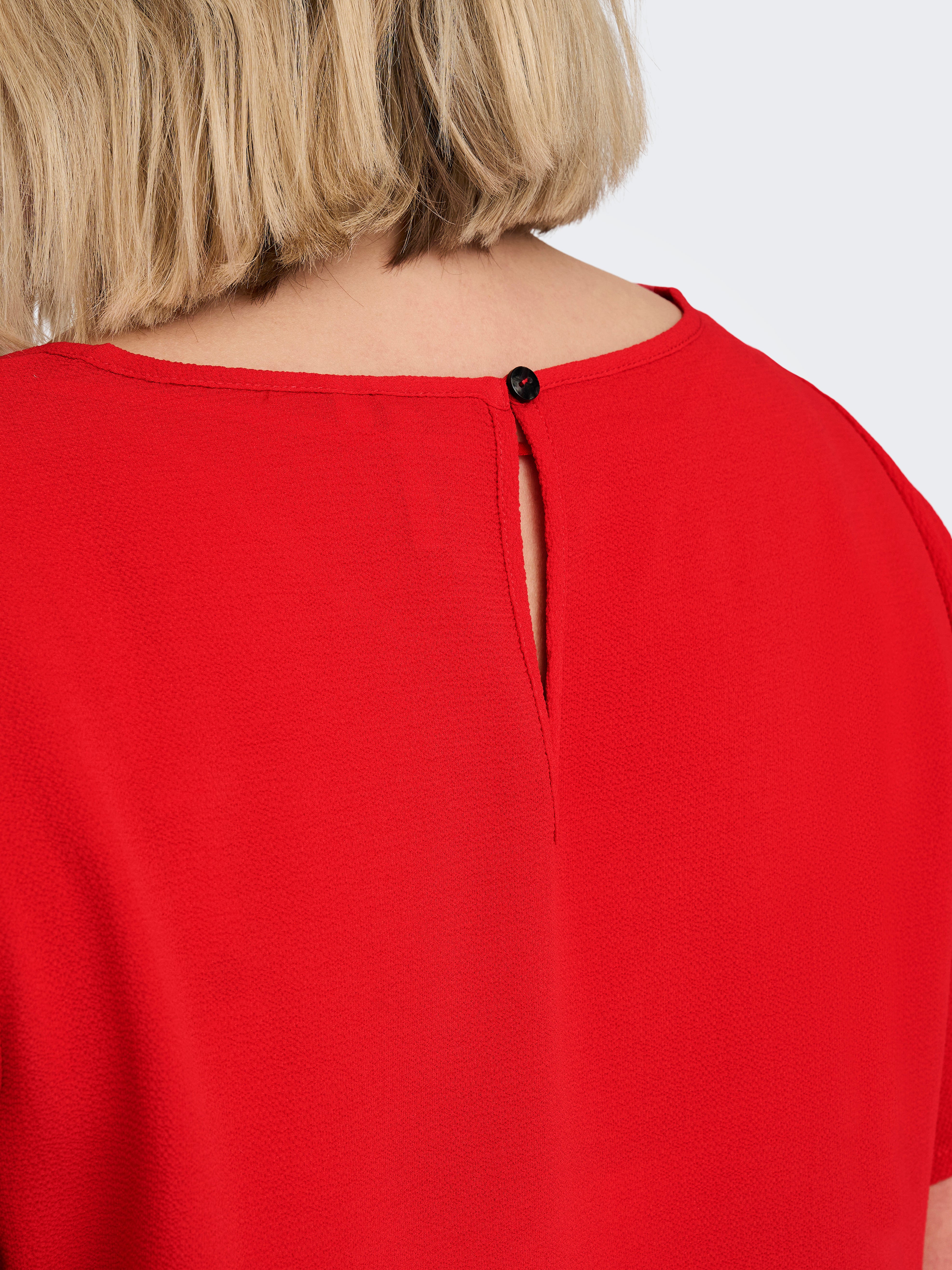 CARVICA Top High Risk Red