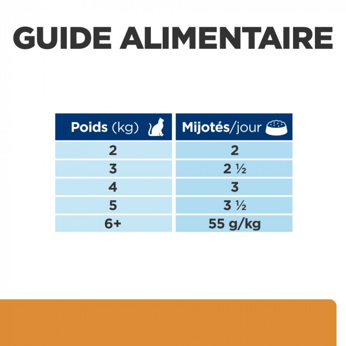 HILL'S Prescription Diet k/d Kidney Care en bouchées au Saumon - Pâtée pour chat