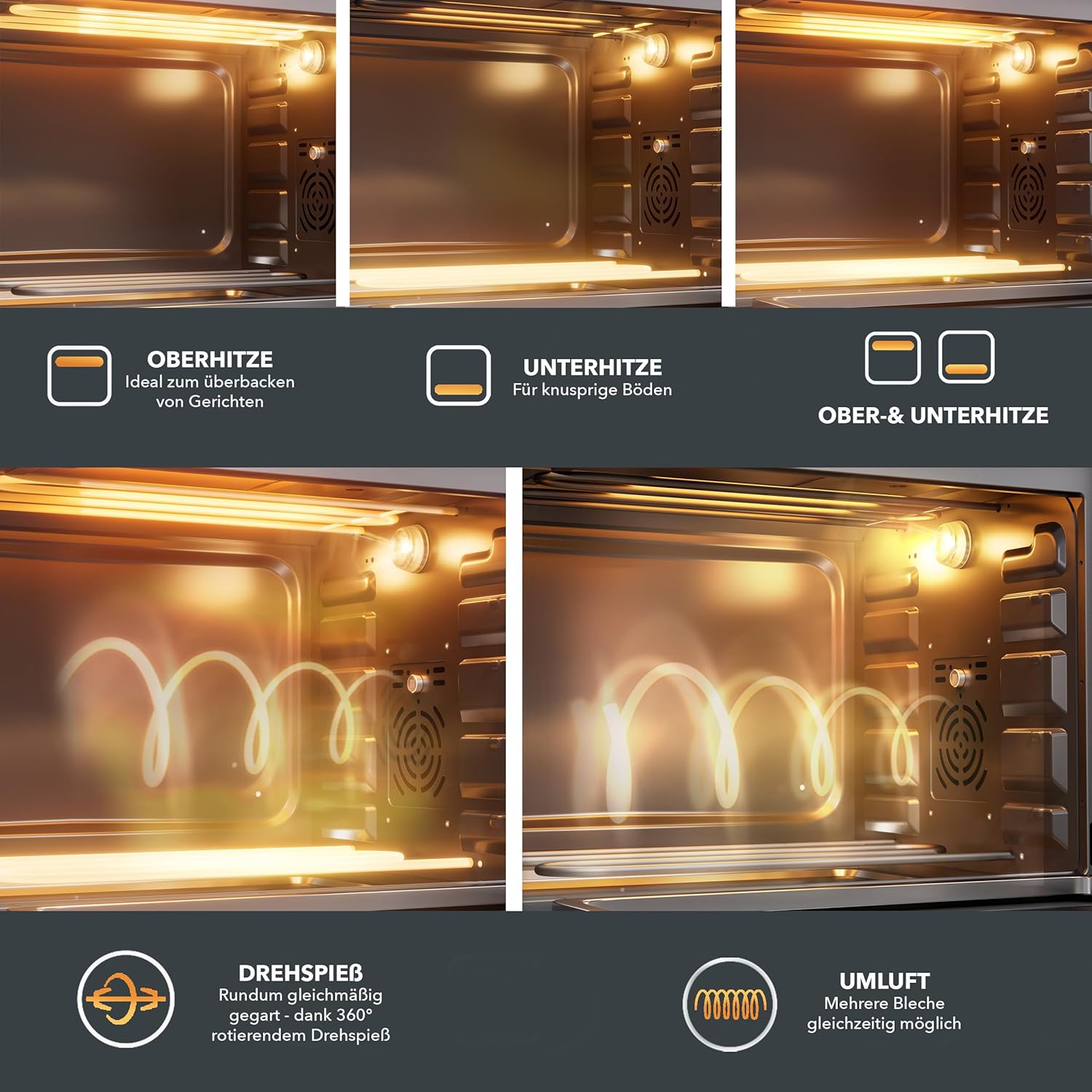 Heinrich´s Multibackofen, Minibackofen mit 30L Volumen, mit Umluft, inkl. 8h Timer, Innenraumbeleuchtung, einstellbar zwischen 100-230 °C, mit Touch-Bedienung, inkl. Zubehör, schwarz, 1600W