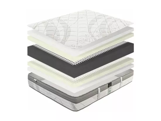 Matelas ViscoPlus, 26 cm, mousse haute densité, ferme, face été/hiver + 1 oreiller, 180x200cm