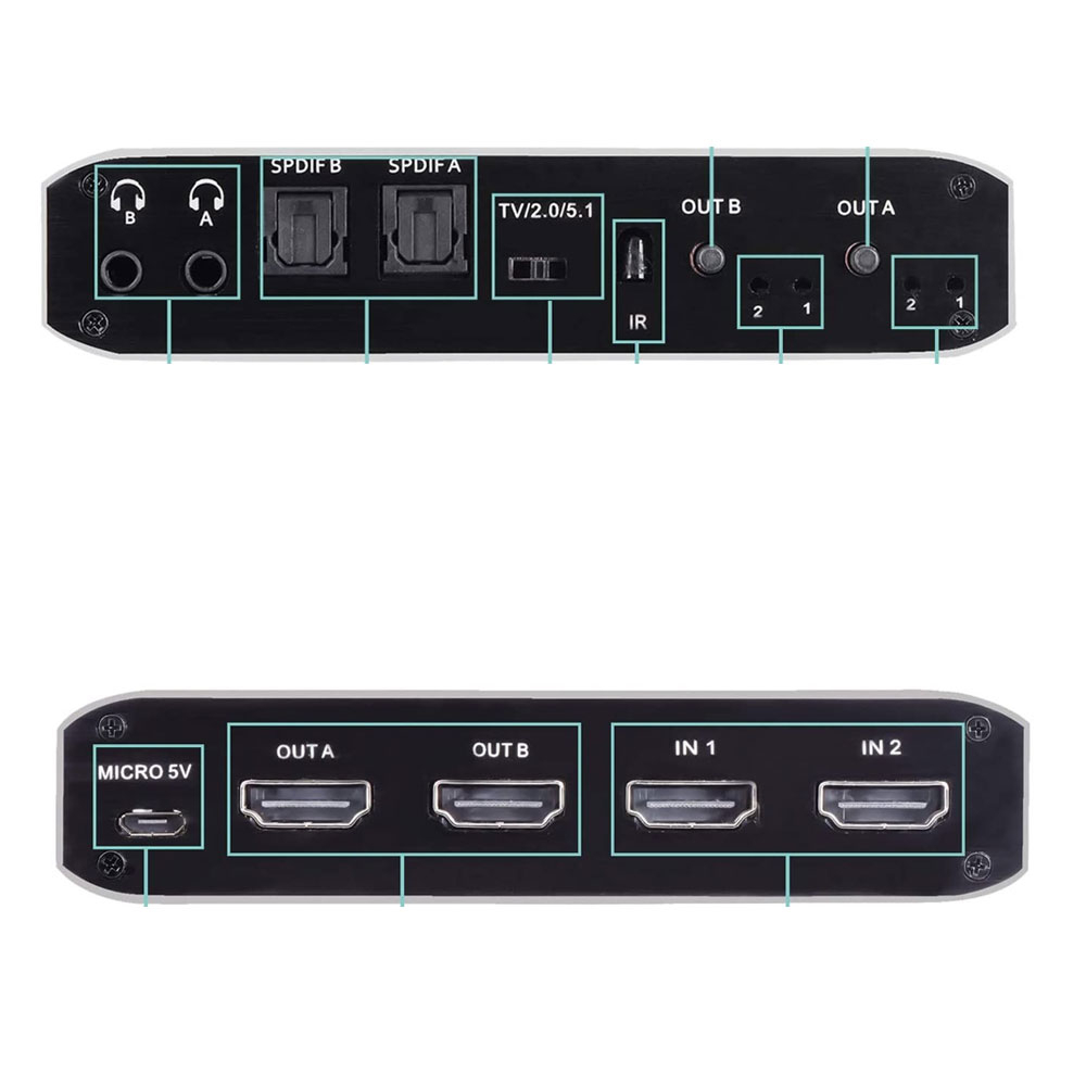 2-fach 4K HDMI auf 4K HDMI / 5.1 SPDIF / 3.5mm Klinke Adapter Splitter Switch Audio Video Konverter mit Fernbedienung 2x Input / 2x Output - Schwarz