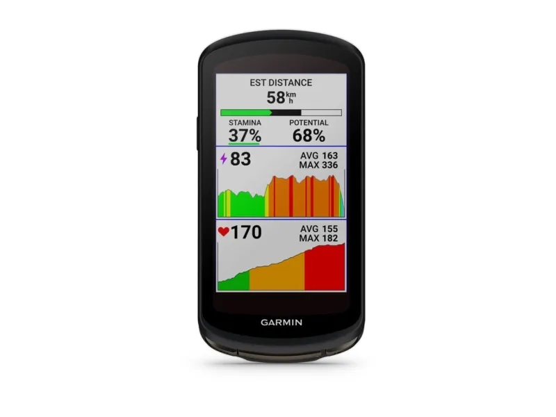 Garmin Edge 1040 - Automotiv