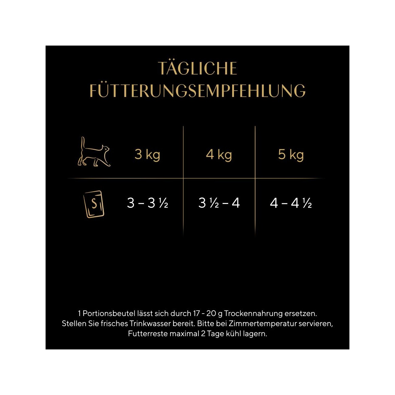 Sheba Mega-Pack Nature's Collection in Sauce Feine Vielfalt 40 x 85g