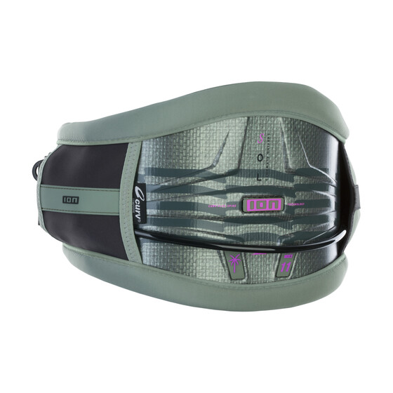 ION Sol Curv 2023