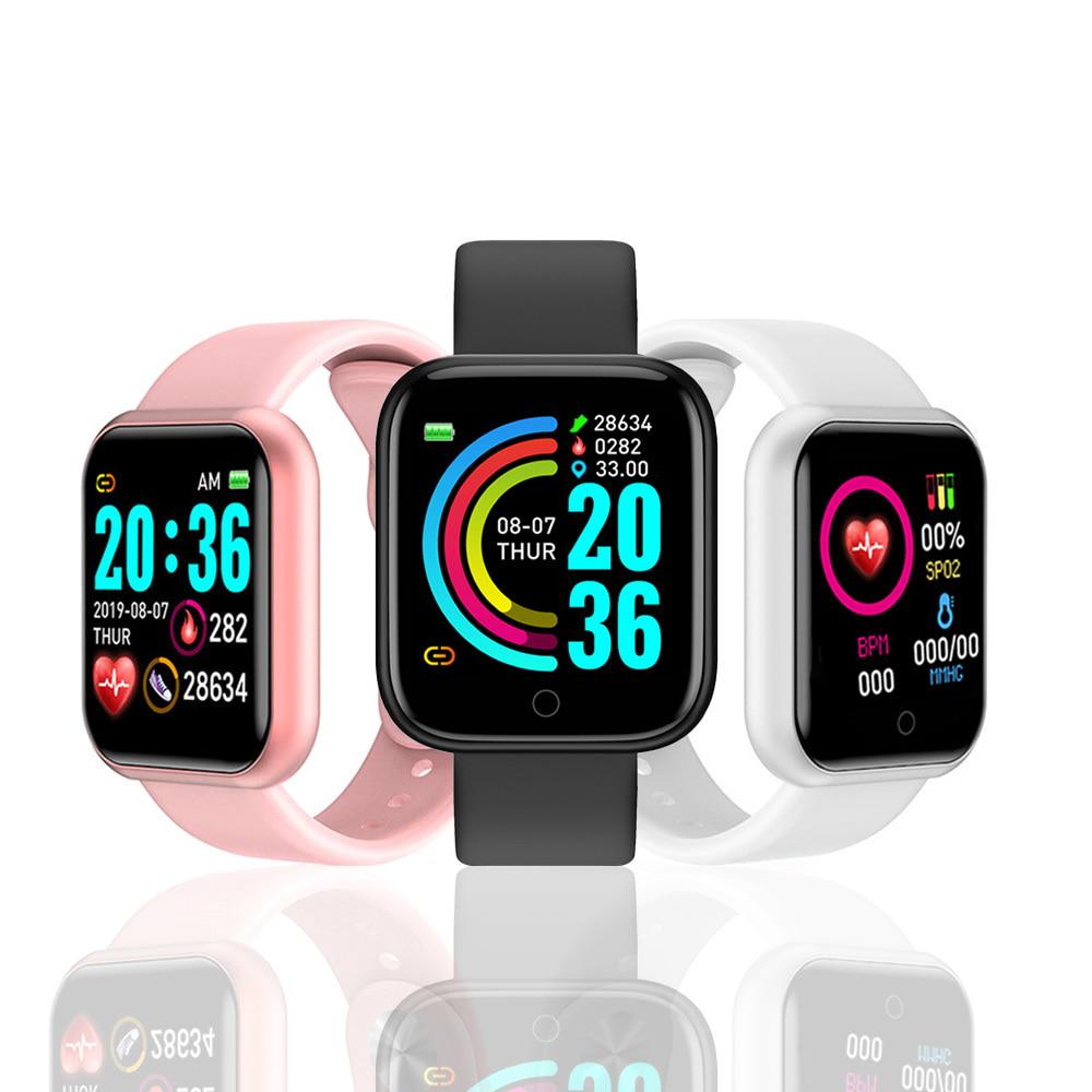 Tendência de OEMs para smartwatches