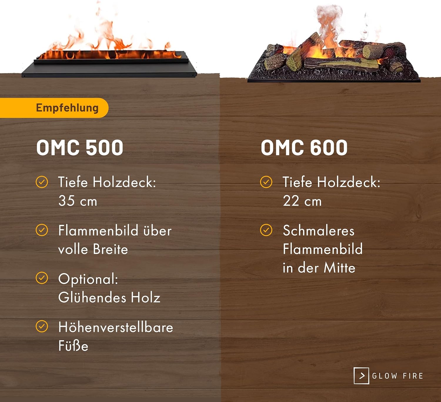 GLOW FIRE Wasserdampf Kamin Schiller (Standkamin) - Elektrokamin mit realistischen LED 3D-Flammen, Knistereffekt & Fernbedienung, 120x120x37 cm - Opti-Myst 600 Elektro Kamin mit Holz-Deko, Weiß