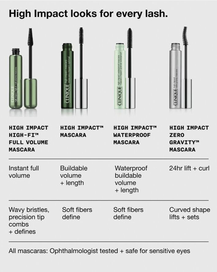 Clinique High Impact Zero Gravity Mascara
