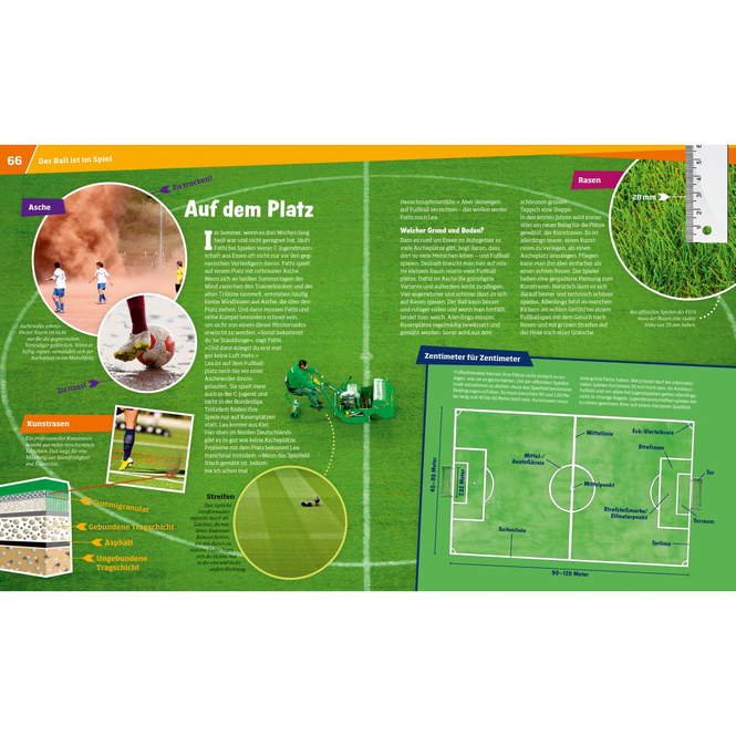 WAS IST WAS - Fussball - Ausgabe zur EM 2024