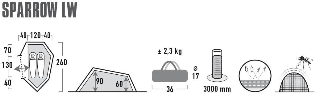 High Peak Tunnelzelt »Sparrow LW« 2 Personen