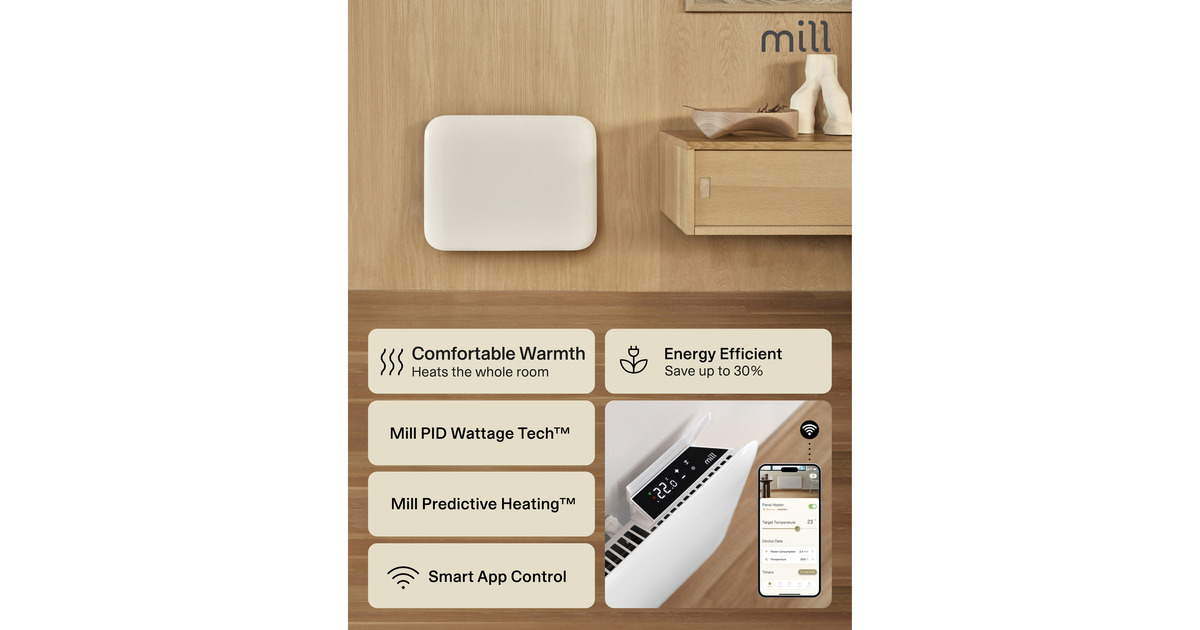 MillSteel WiFi paneelverwarming PA400WIFI4, 400 Watt convector  (Wit, wifi 2,4 GHz (wifi 6), Bluetooth 5.2, Zigbee 3.0 + App)