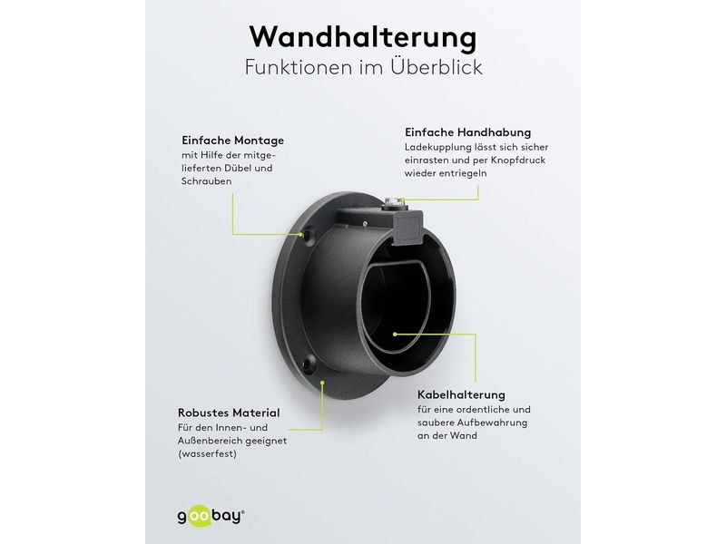 Goobay Wandhalterung für Ladekabel Typ-2 Kabel-Wandhalterung für Typ-2 Elektrofahrzeug-Ladekabel