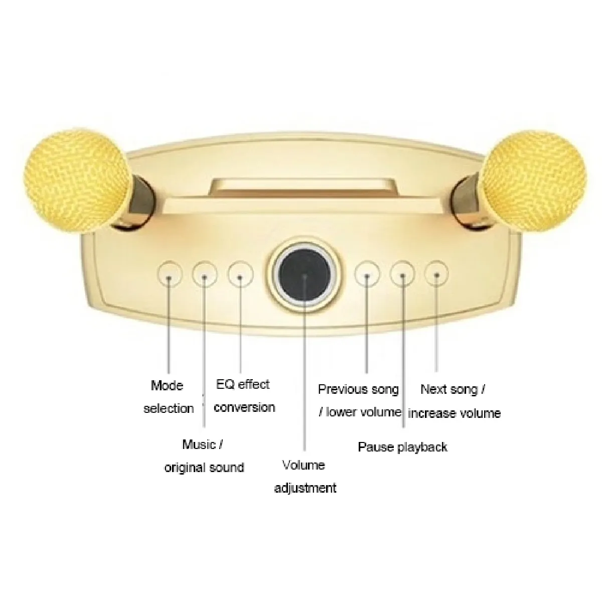 Wewoo Microphone Live SD-306 Rose