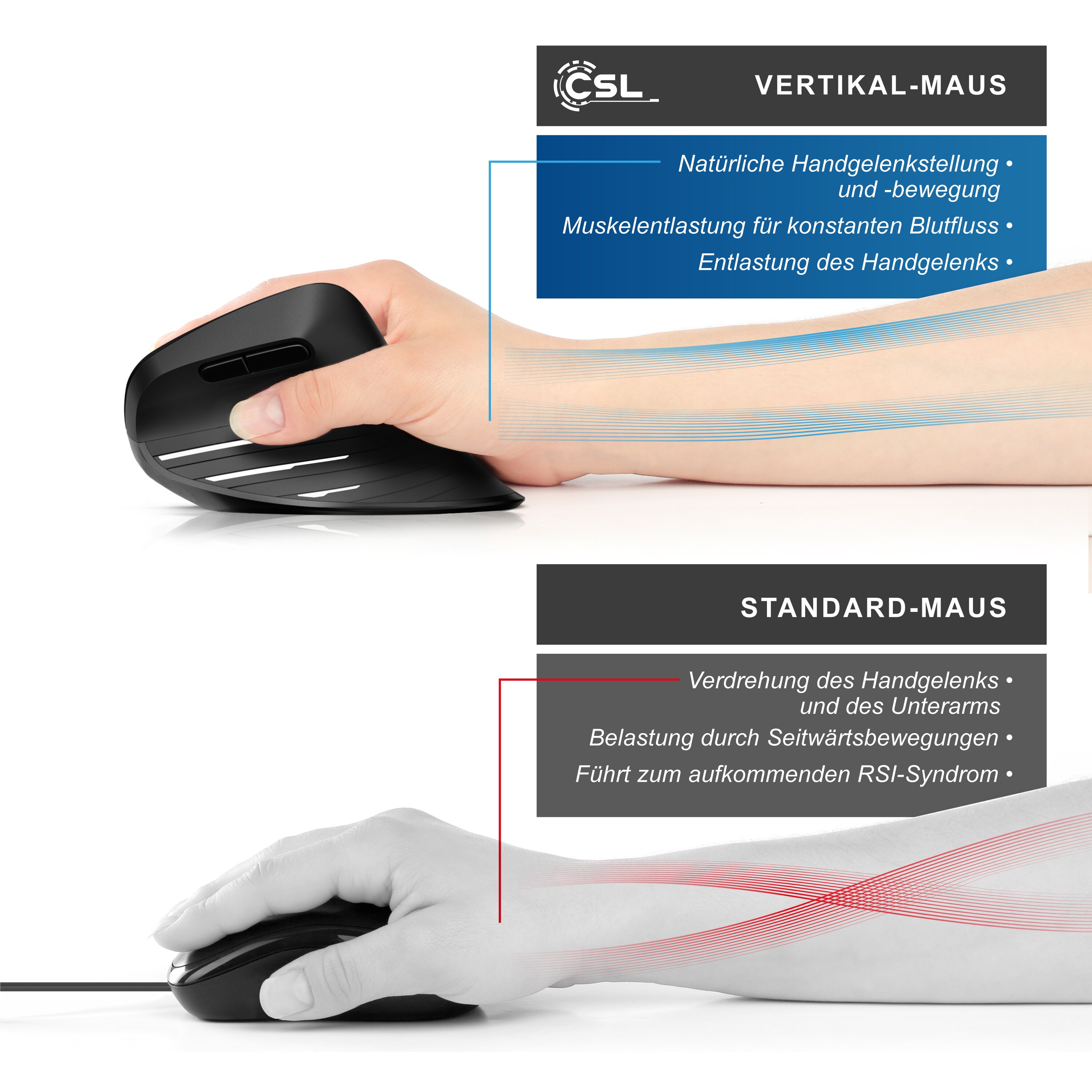 CSL ergonomische Maus, Funk, Vertikal, optisch, kabellos, 2,4Ghz & Bluetooth, Armschonend, 2400 dpi