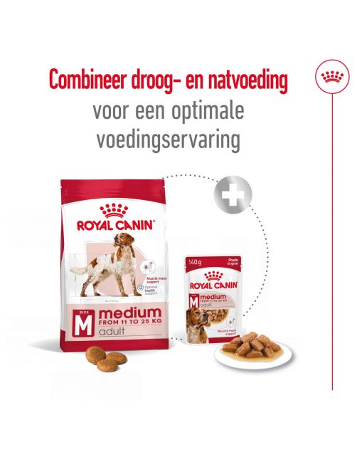 Royal Canin Medium Adult - Hondenvoer