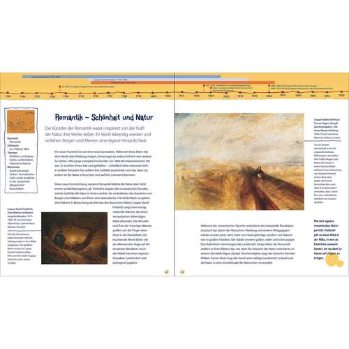 13 Kunststile, die du kennen solltest