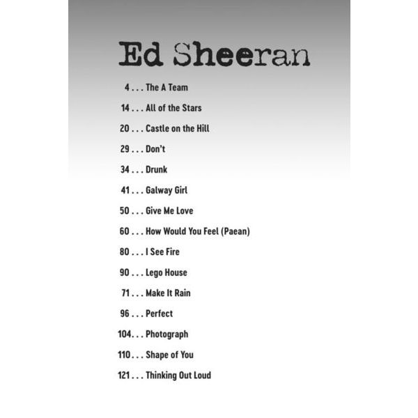 Hal Leonard Ed Sheeran Deluxe Guitar