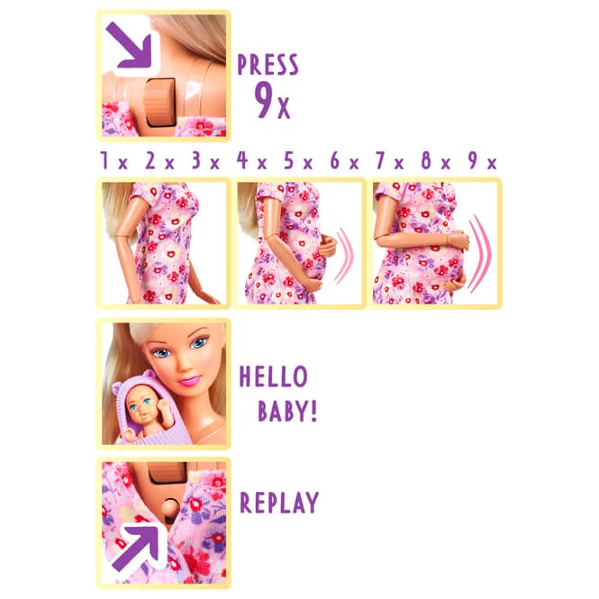 Steffi Love - Hello Baby - Spielset