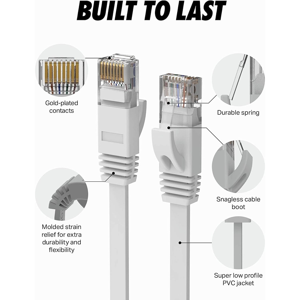 NÖRDIC Cat6 U / UTP flat nettverkskabel 10m 250MHz båndbredde og 10Gbps overføringshastighet hvit